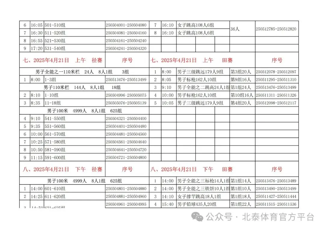 如何在比赛中发现和发展球员潜力_2
