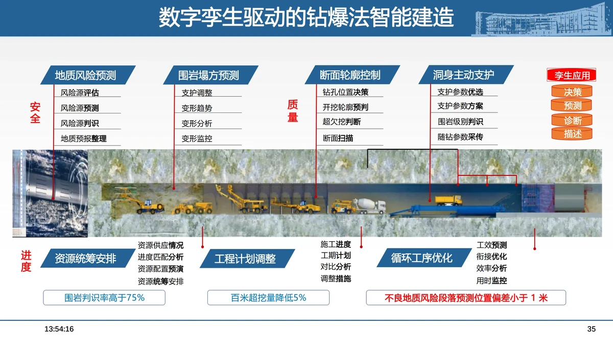 儿童篮球训练计划安排表_1