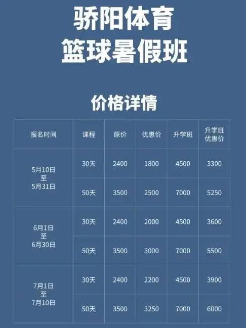 哪里有提供创新科技的篮球训练课程