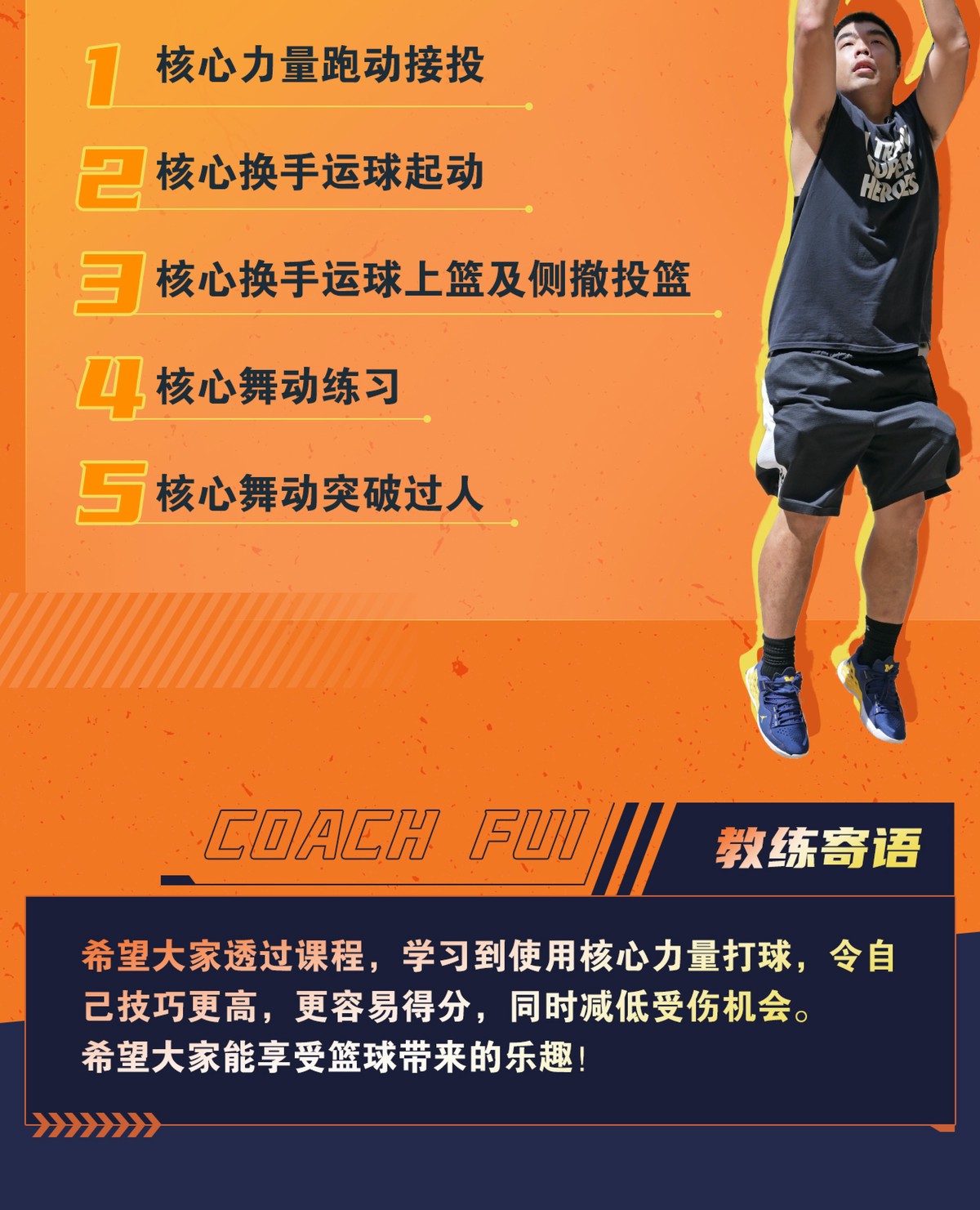 篮球力量训练一星期几次合适呢
