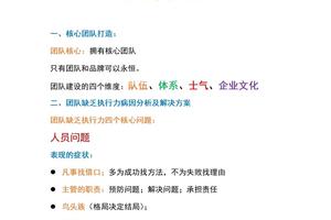 如何通过季末赛提升团队协作能力:策略与实践