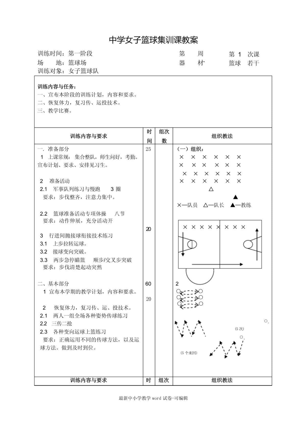 6至13岁篮球训练基础课程教案怎么写